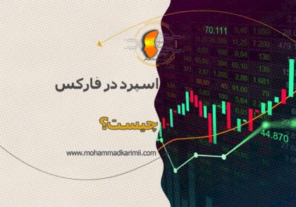 محمد کریمی اسپرد در فارکس چیست؟