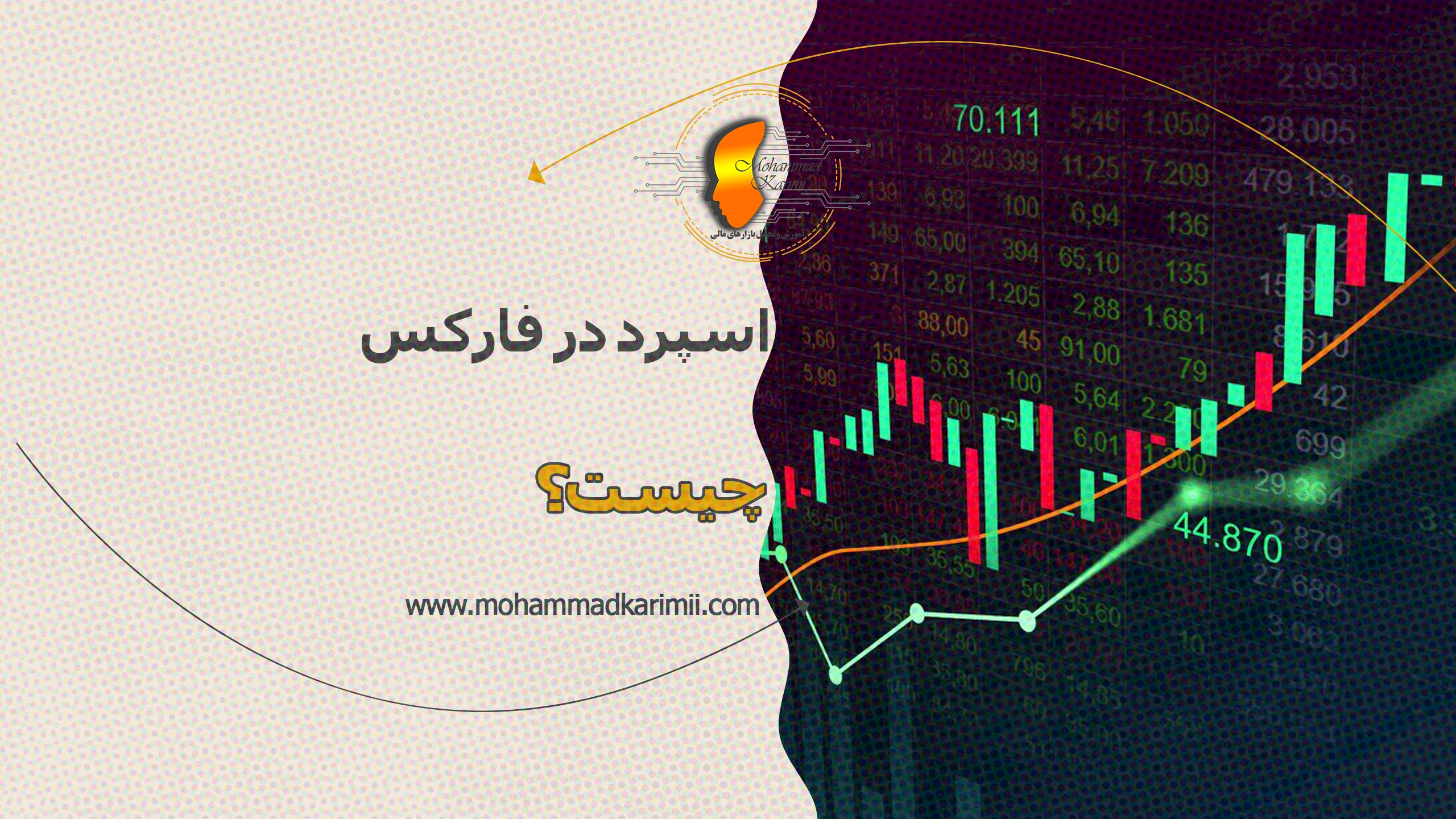محمد کریمی اسپرد در فارکس چیست؟