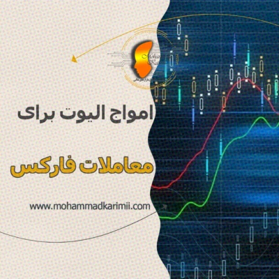 محمد کریمی آموزش امواج الیوت برای معاملات فارکس