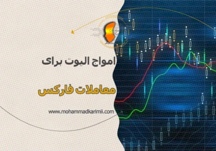 محمد کریمی آموزش امواج الیوت برای معاملات فارکس